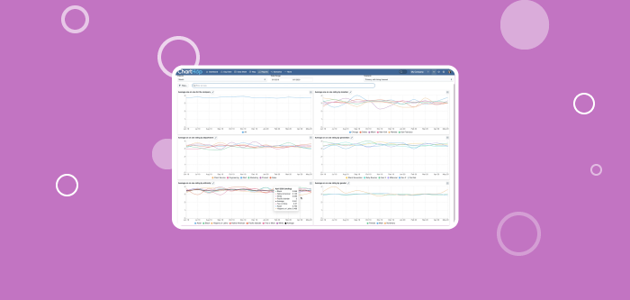 3 People Metrics to reduce your Turnover Rate